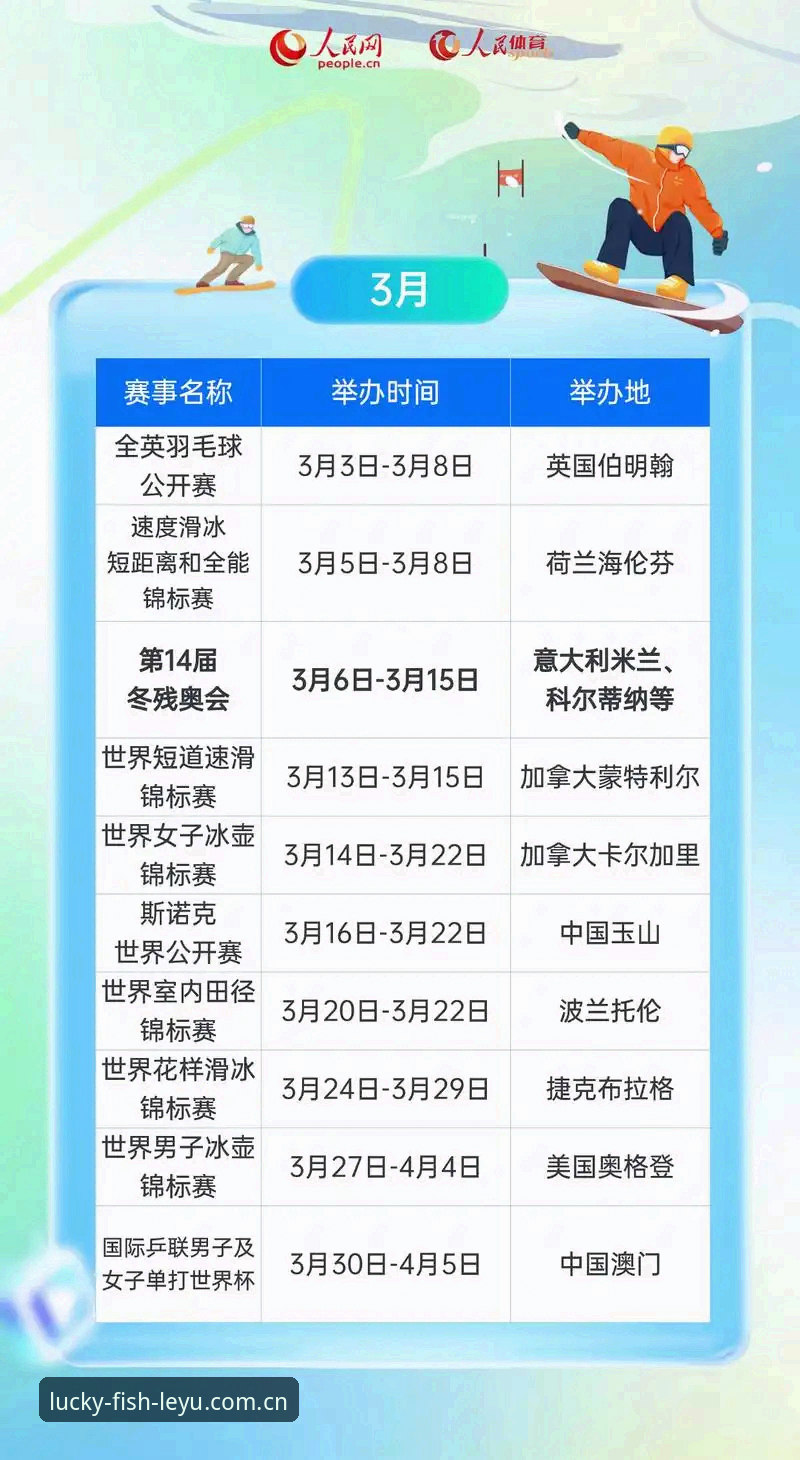 乐鱼体育平台2026新版赛事使用指南：从下载到升级的完整流程