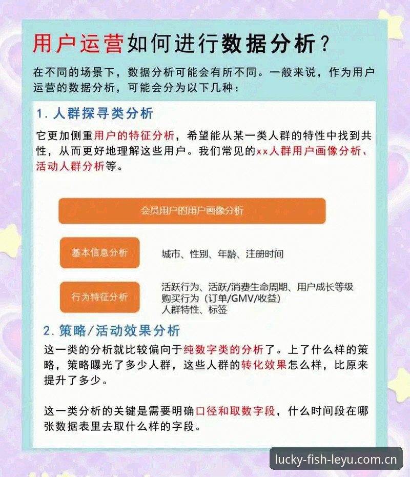 老用户亲测分享：乐鱼旧版兼容登录失败的解决心得与v6.2数据升级实战经验