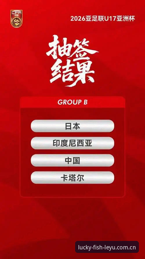 U17世界杯抽签结果出炉：中国男女足与强敌同组，乐鱼体育平台观赛方案全面对比